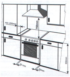 Пример компоновки кухонного гарнитура 2